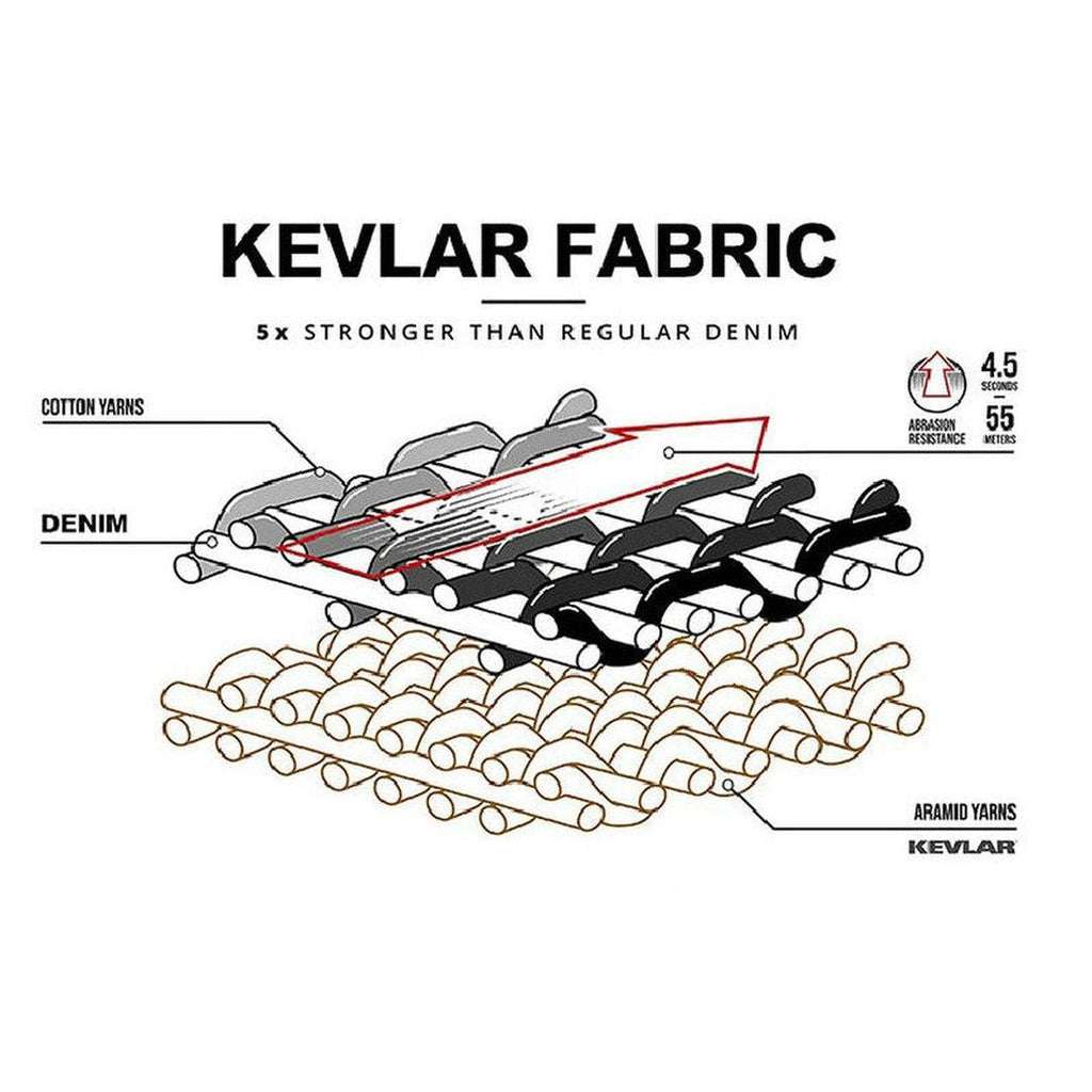 Wear resistant kevlar biker jeans - Image 9